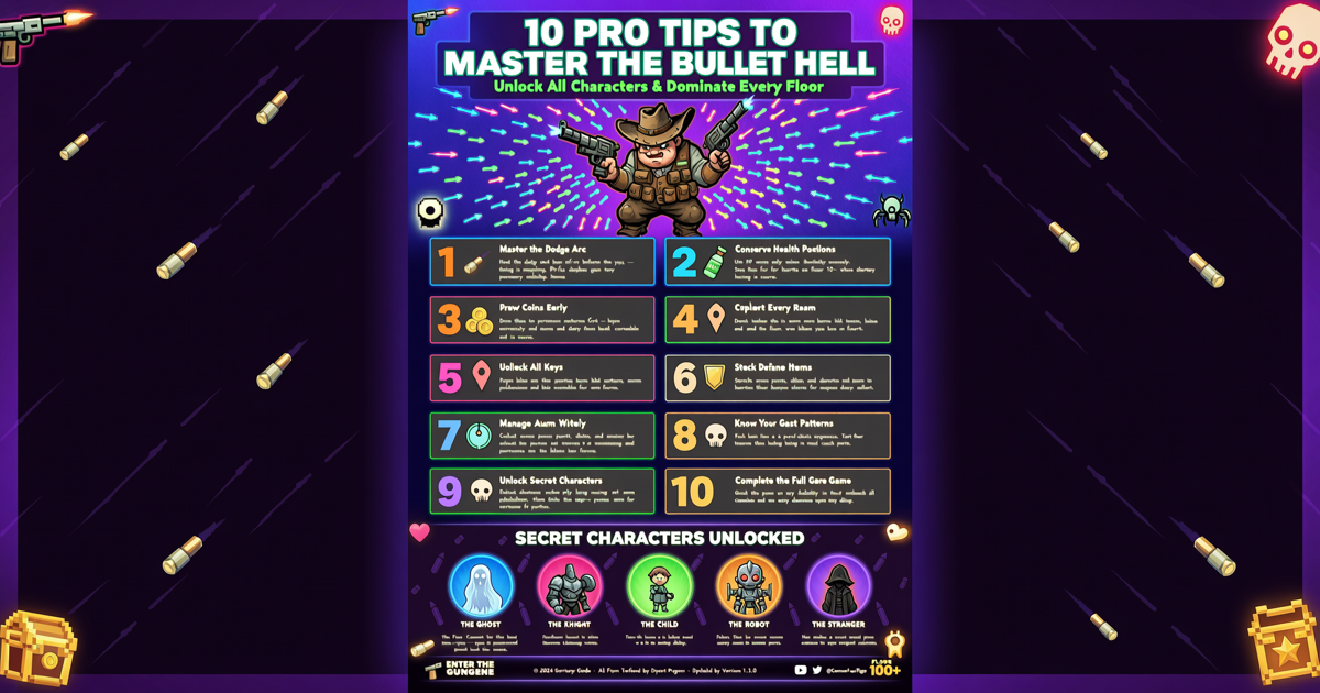 Enter the Gungeon: 10 Pro Tips to Master the Bullet Hell and Unlock All Characters